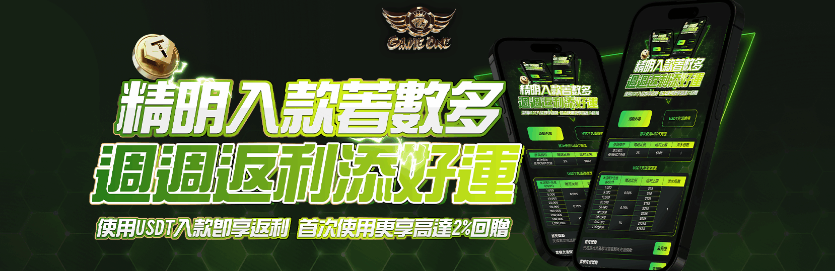 全民代理優惠 邀請好友加入領取 雙重回饋 全民代理優惠 邀請好友加入領取 雙重回饋